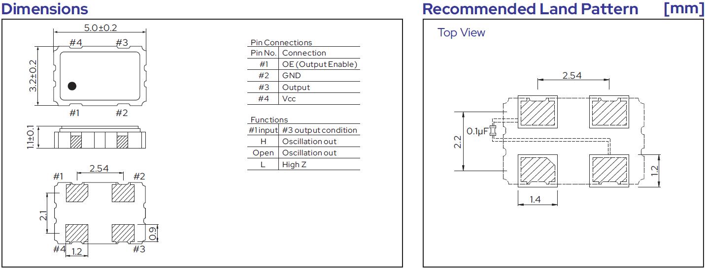 SJK-7N-SMD5032-Crystal-Oscillator-Dimension